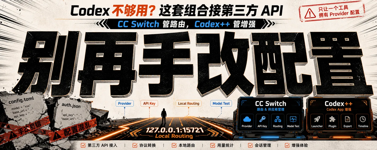 「Codex 不够用？这套组合接第三方 API」原文首图