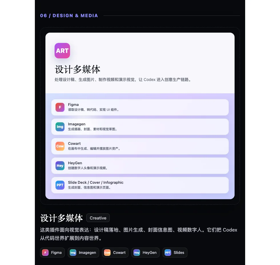 06. 设计多媒体:从代码进入视觉生产配图