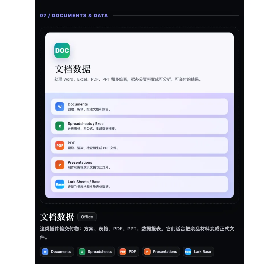 07. 文档数据:把办公资料变成正式交付物配图